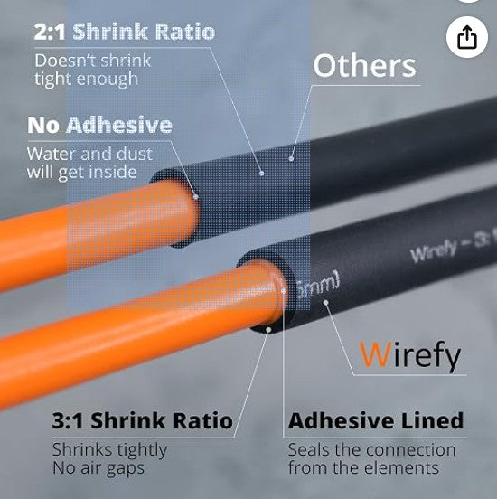 Shrink Tube 1/4" Dual Wall.  (HT056)